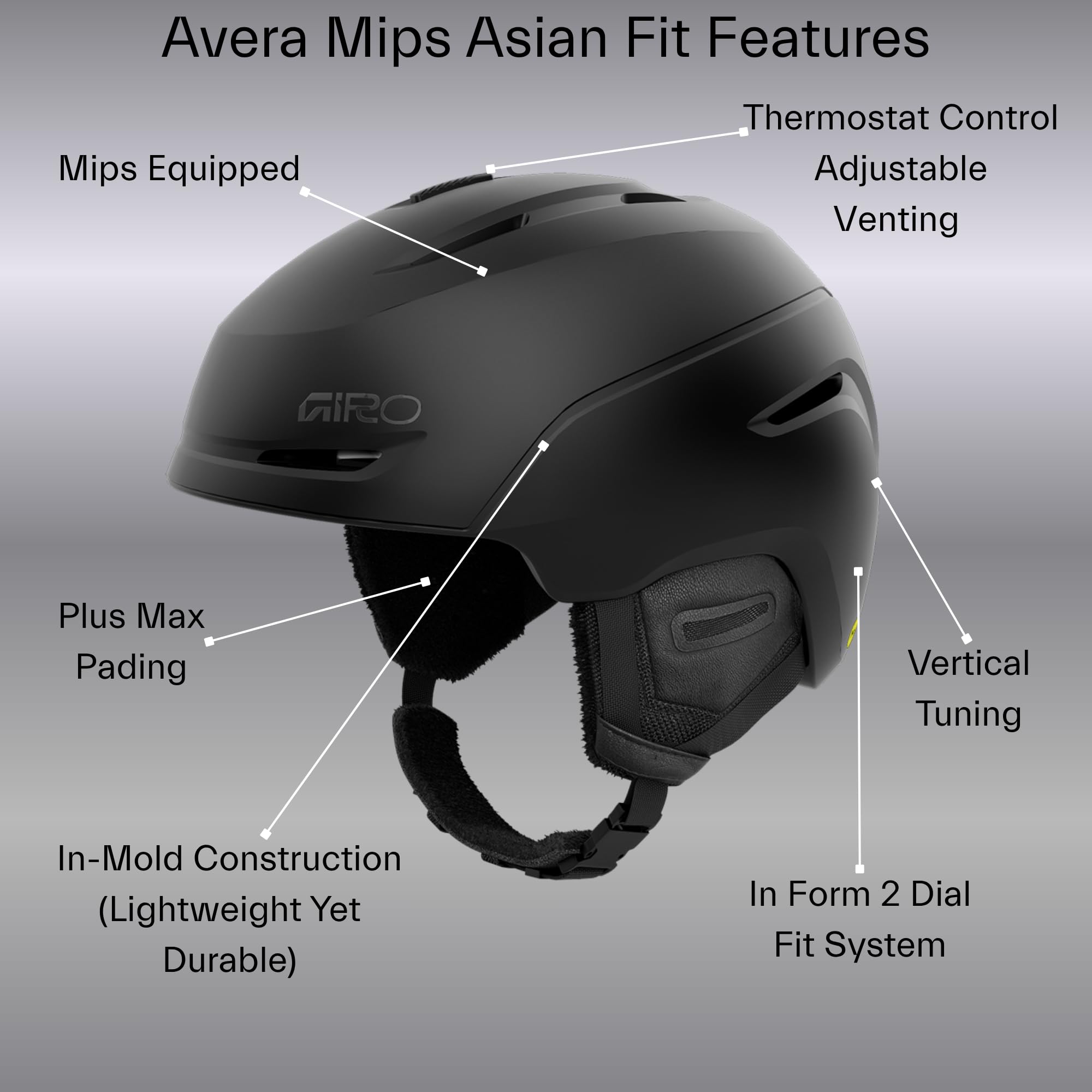 【新品】GIRO AVERA MIPS AF　レディースM　アジアンフィット Amazon.com: Giro Avera MIPS Asian Fit Womens Snow Helmet - Matte